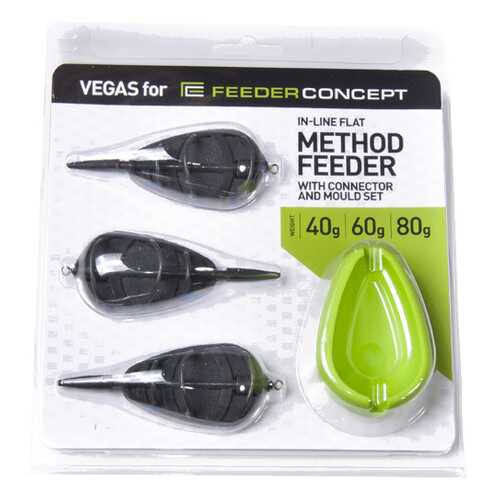 Набор кормушек фидерных Feeder Concept Vegas Flat Method в Сплав