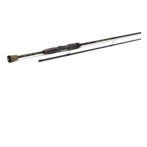 Удилище ProGUIDE X 2.75 м, 3-18 гр CHC-26-85-275 в Сплав